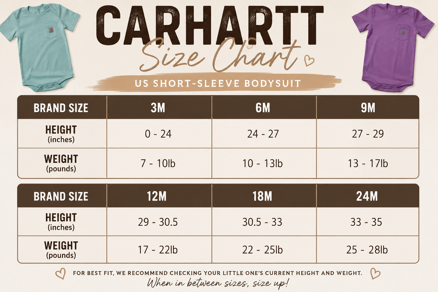 Carhartt Unisex Pocket Onesie